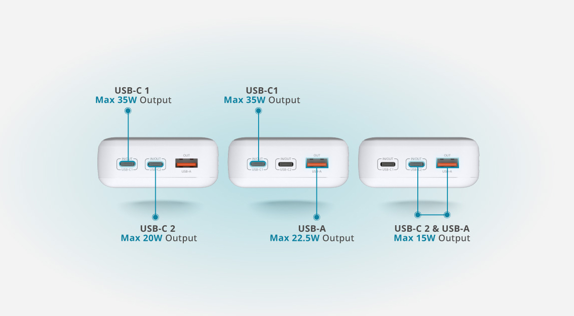 D-Link A/NZ powers ahead with launch of DPP‑201 20,000mAh Power Bank
